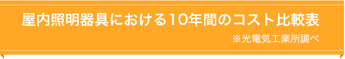 屋内照明器具における10年間のコスト比較表 ※光電気工業所調べ